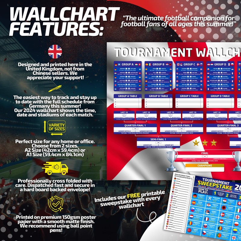 England Edition 2024 Tournament Wallchart - A2 Wallchart (42cm x
