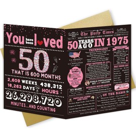 ICOOLYI 50th Birthday Card Gifts for Her, Wife, Mom, Sister, Friends, 50th Birthday Decorations for Women, Large Birthday Card for 50 Year Old, Funny Back in 1975 Birthday Card, Rose Pink Gold