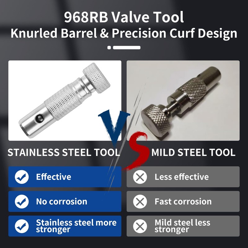 Imqnzdf 968RB Valve Stem Removal & Installation Tool | Rapid