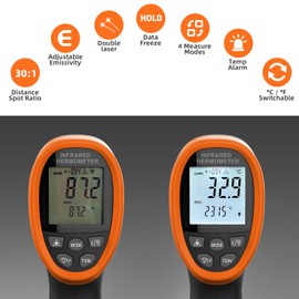Digital Infrared Thermometer, Kethvoz IR Industrial Temperature Gun Measure Range -58°F ~ 2732°F (-50°C ~ 1500°C), Handheld Laser Thermometer Gun for Kitchen Cooking Pizza Oven BBQ