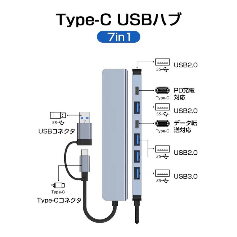 JUSANKO USB Type-C Hub, 7 in 1 USB 3.0 Port,