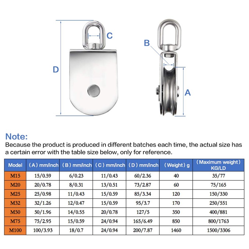 BNYZWOT Stainless Steel Wire Rope Crane Pulley Block M25 Lifting