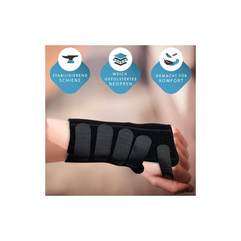 Actesso Advanced+ Wrist Splint - Relieves Carpal Tunnel Pain, Sprains