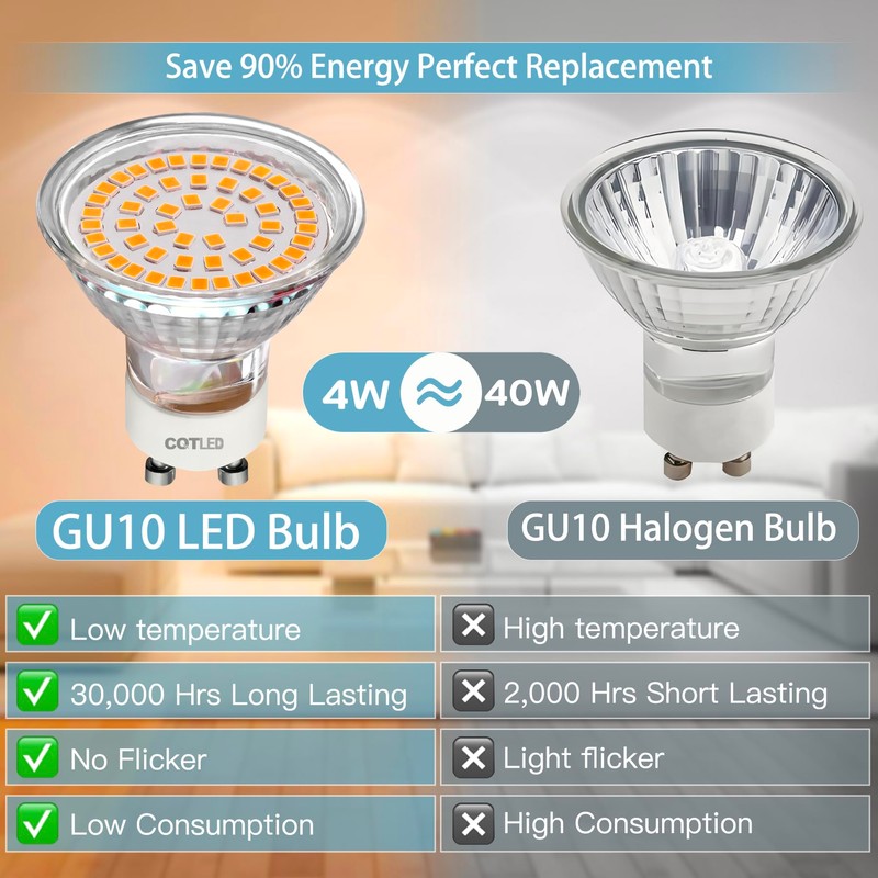 CQTLED GU10 LED Light Bulbs 5W,Daylight White 6000K 500LM,110-220V,120°Wide Angle,Replaces