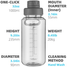 Fanhaw 32 oz Clear Water Bottle with Fast-Flow Spout Lid, BPA-Free Tritan, Wide Mouth, Leakproof, Reusable Bottle for Gym, School, Office, Travel (Gray)