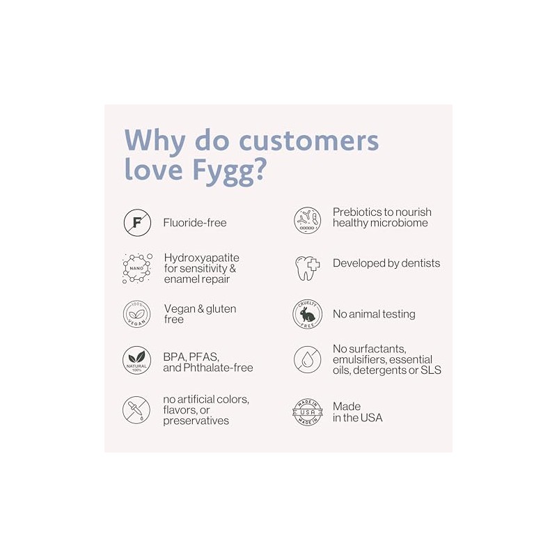 fygg- Fygg Pasta de Dientes Libre de Fluoruro, Nano Hidroxiapatita
