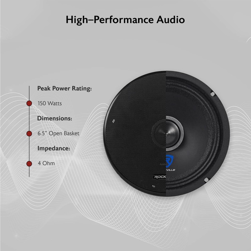 Rockville RXM64 6.5" Mid-Range Car Speaker, 150W Peak/75W RMS, 4