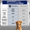 Tie Out Cable for Dogs Up to 300lbs,35ft Extra Strong