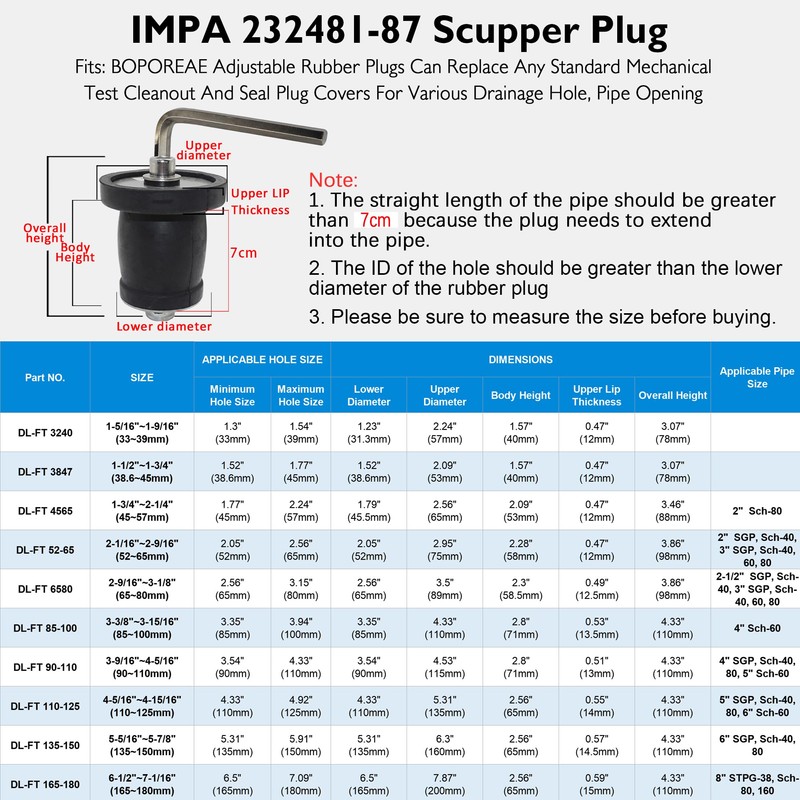 Expandable Mechanical Seal, Cleanout Pipe Plug-Rubber Expansion Scupper Plugs &