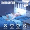Ruiqas Wireless Rotating Dimmable Spotlight with Remote Control for Pictures,