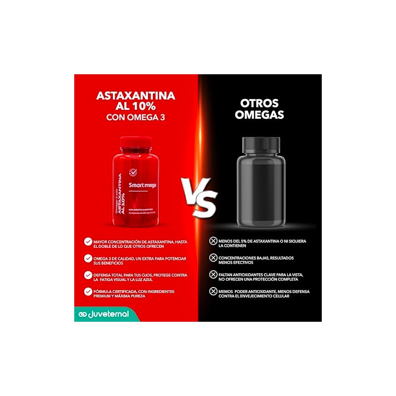 SMART MEGA Astaxantina 10 Ultra Pura con Omega 3, Protección