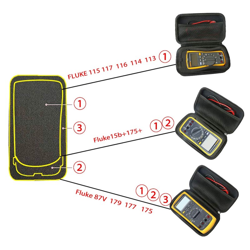 Khanka Hard Universal Multimeter Case for Fluke 115/116/117 Digital Multimeter