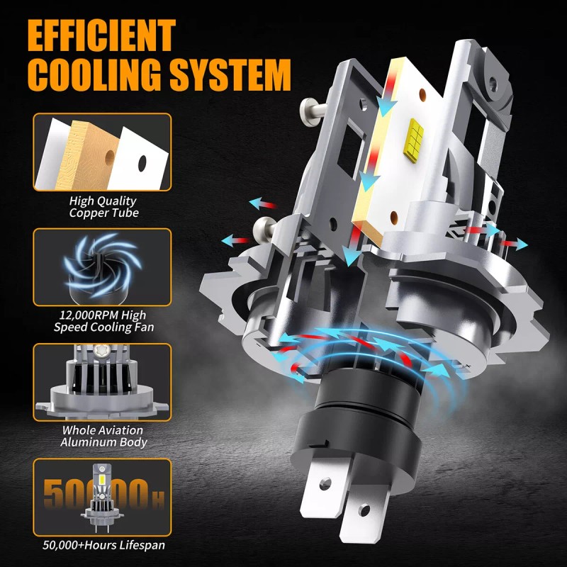 AUIMSOCO Car High/Low Beam LED Headlight Bulbs 6000K Combo Kit