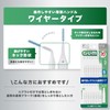 GUM Interdental Brush, I-Shape, Wire Type [Size: SS (2)] 20