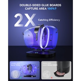 Fruit Fly Traps for Indoors, ZEVQI POWER Fly Trap Indoor Gnat Traps for Mosquitos, Gnats, Moths, Fruit Flies, Bug Catcher Bug Light & Sticky Glue with 6PCS Refills