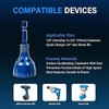 Deburring External Chamfer Tool, Remove BurrTools with Quick Release Shank,