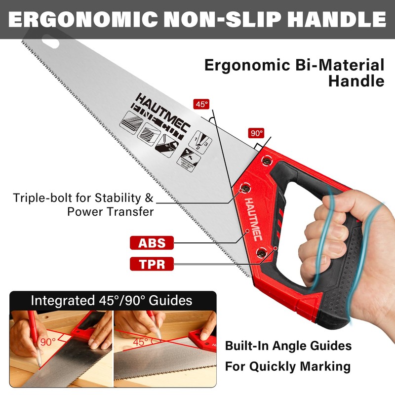 HAUTMEC 20" Universal Hand Saw, 8 TPI Triple-Ground Teeth, Low-Friction