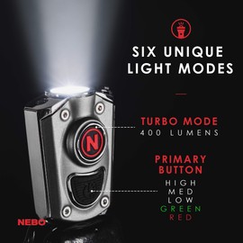 NEBO MYCRO USB Rechargeable, Adjustable LED Headlamp & Cap Light, Bright Spot Light for Camping, Hiking, Caving, Fishing with Adjustable Head Strap and Cap Clip, IPX4 Water Resistant