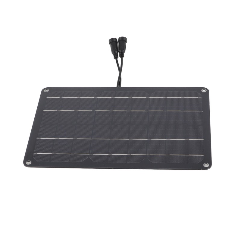 Solar Panel Fan Kit 15W 12V Exhaust Fan with 4.9ft