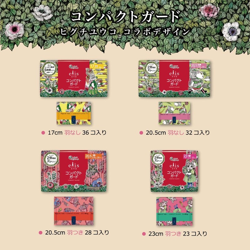 Ellis Compact Guard, Higuchi Yuuko Planning Product, Wings, 11.4 inches