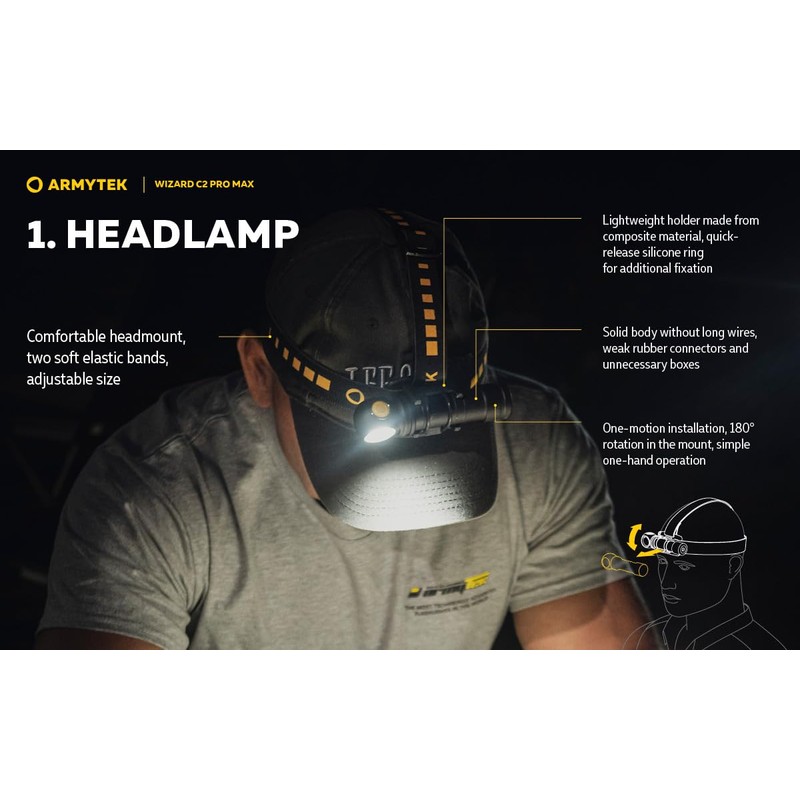 Armytek Wizard C2 Pro Max Headlamp Cool White 4000 Lumen