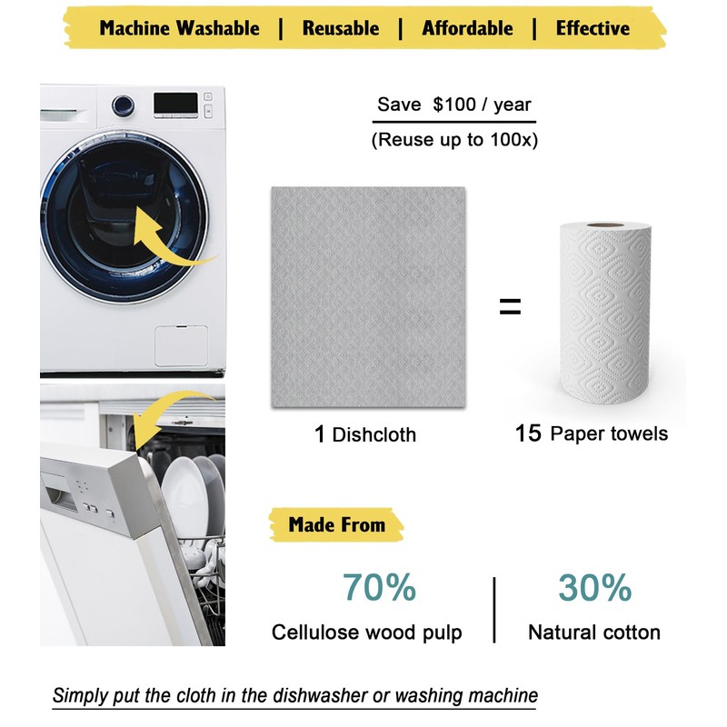 MoLKENE Swedish Dishcloths for Kitchen | 10 Pack Absorbent Cellulose