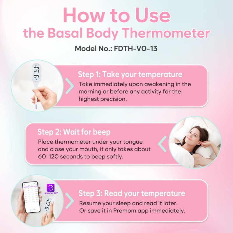 Digital Basal Body Oral Thermometer: Easy@Home Large Backlit Display -