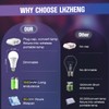 LHZHENG Emergency-Rechargeable-Light-Bulb, Stay Lights Up When Power Failure, 1500mAh 12W