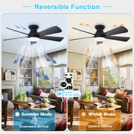 Depuley Modern Ceiling Fan with Light: 42-Inch Black Small Fans for Bedroom Indoor Outdoor - Dimmable Low Profile Ceiling Fans with Remote Control Flush Mount 5 Reversible Black Blades 6 Speeds Timer