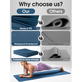 Foldable Yoga Mat for Travel - LULUWA Non Slip Portable 3mm Thick TPE Exercise Gym Mat for Fitness Yoga Pilates Workout Outdoor Camping (Blue)