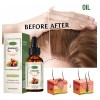 Aceite Para El Cuidado Del Cabello Para Suavizar Y Suavizar