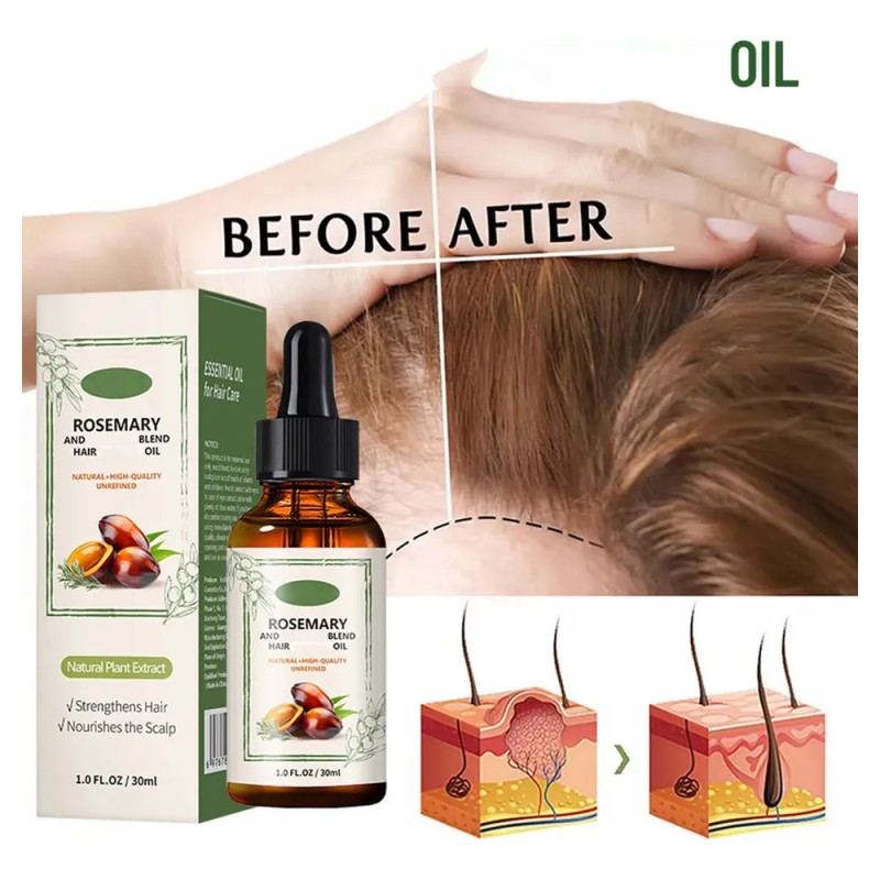 Aceite Para El Cuidado Del Cabello Para Suavizar Y Suavizar