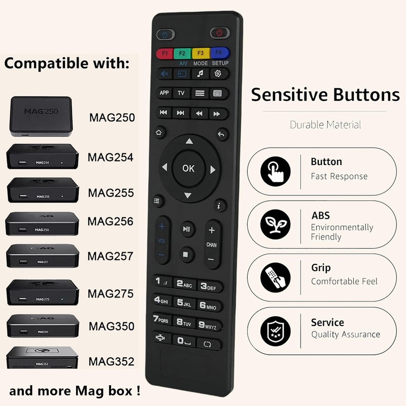 Replacement Remote Control for Black MAG 254 MAG 322 MAG