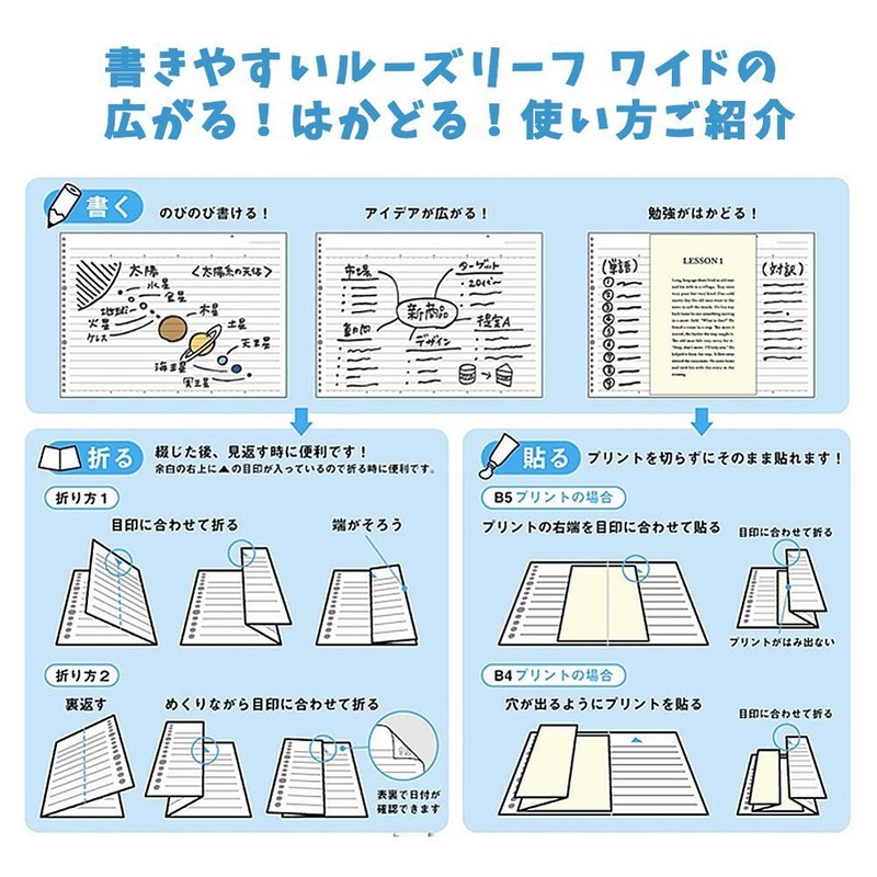マルマン ルーズリーフ ワイド A4 横罫 6mm 15枚 5冊セット L1191