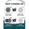 Years calm Men Shower Cap Reusable Waterproof, Dual-Layer Design, Double-Sided