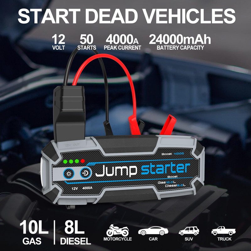 Car Jump Starter, 4000A Peak 24000mAh, 100W PD Fast Charging,