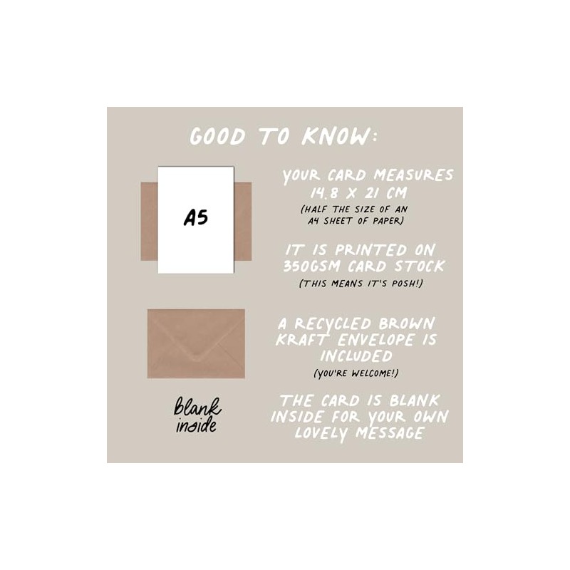 Funny Father’s Day Card for Dad who loves DIY, renovations