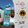 306 PCS Funny Hard Hat Sticker Pack for Adults -