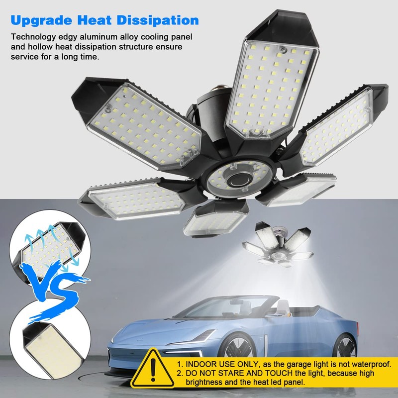 POLARPRA LED Garage Light - 160W LED Garage Ceiling Lights