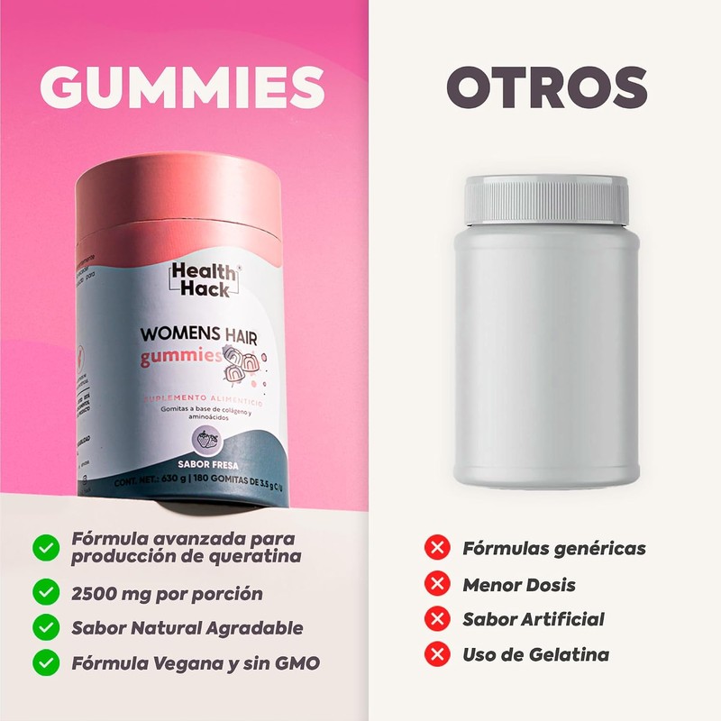 Health Hack Omega 3 en Gomitas + Womens Hair en