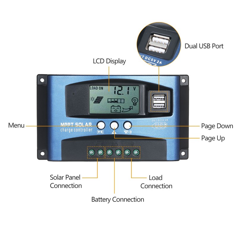MPPT Solar Charge Controller Dual USB Solar Controller Smart LCD