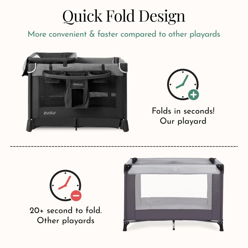 Evolur Cozy Cove All-in-One Portable Playard with Bassinet & Changing