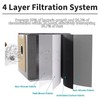 Unikstone Replacement Parts Compatible with eufy Robovac Clean G35+ G40+