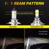 SHENKENUO High Power HID LED Headlight H4 Bulbs Lights for