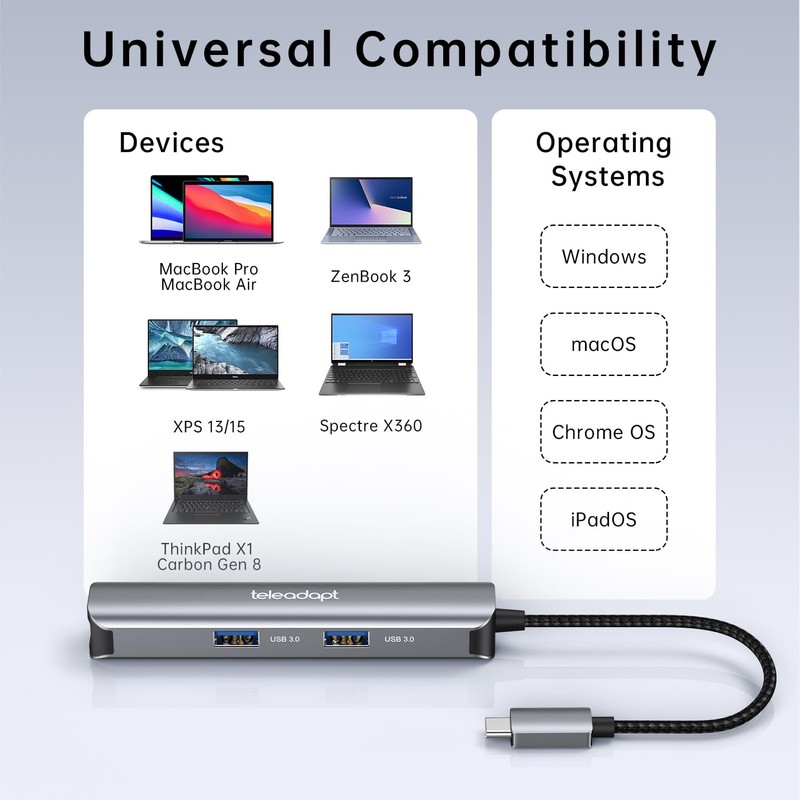 Teleadapt Adaptador USB C Hub 5 en 1, Adaptador Multipuerto