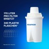 AQUAPHOR B15 Universal Replacement Water Filter cartridges, fits All Brita
