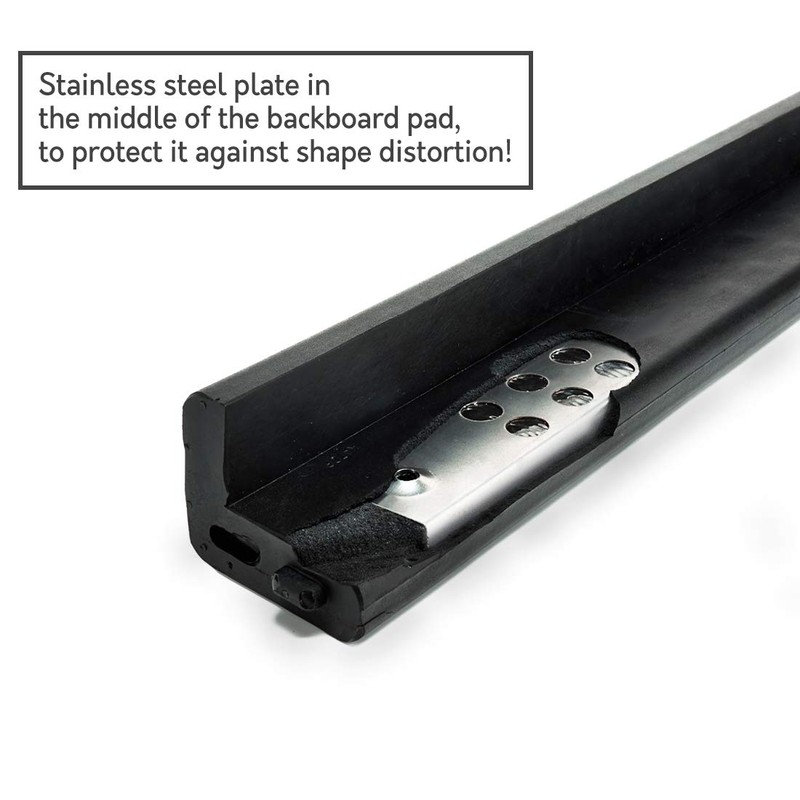 katop Universal Pro-Style Basketball Backboard Padding, Fits All 48” 54”