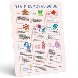 Laundry Cheat Sheet for Stain Removal - Laundry Magnets for Washing Clothes in Home, Dorms & Laundromats - Laundry Symbols Guide for Stains - Laundry Room Decor & Accessories - How to Do Laundry Sign