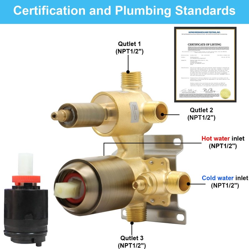 Homekicen 3-Way Shower Diverter Valve Replacement, Pressure Balancing Hidden 3