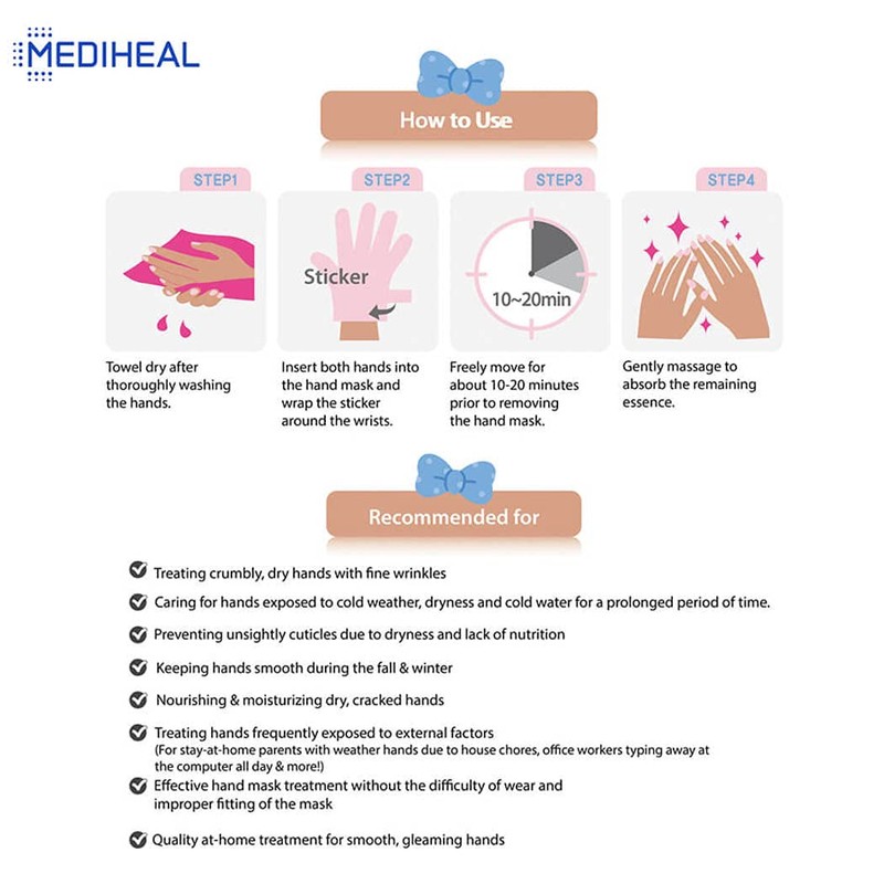 Mediheal Theraffin Hand Mask (1box/ 10pcs)